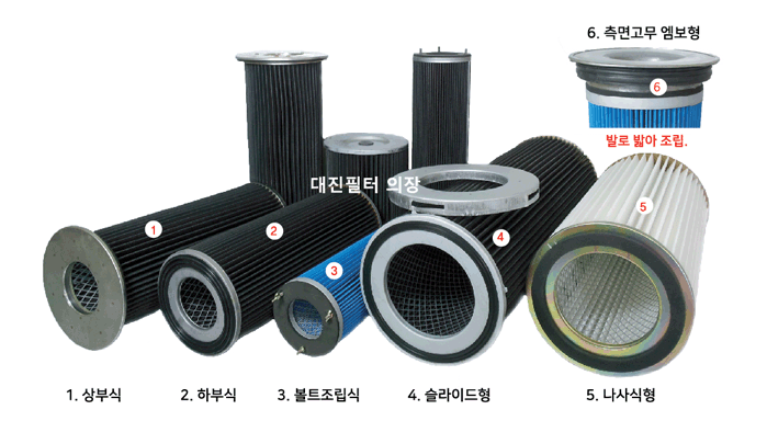 카트리지필터(CARTRIDGE FILTER)